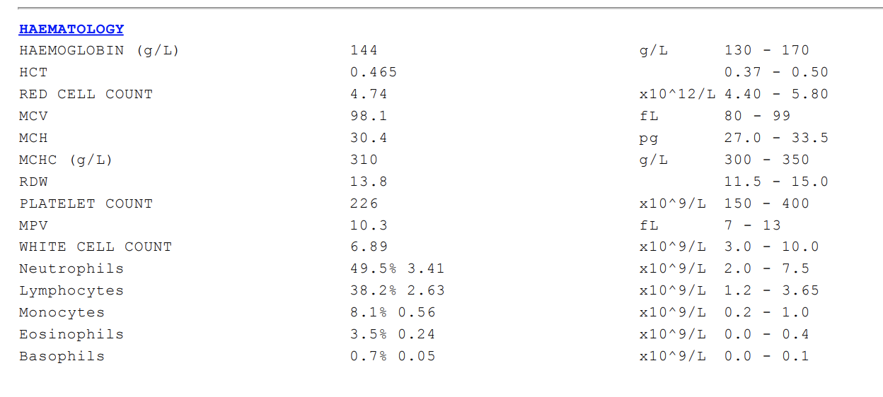 Sample Results